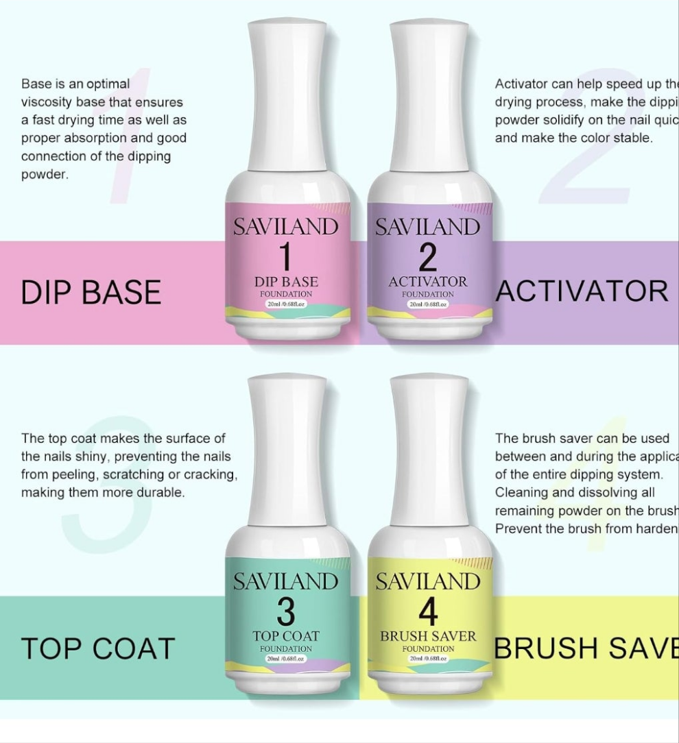 Saviland Powder Liquid Kit