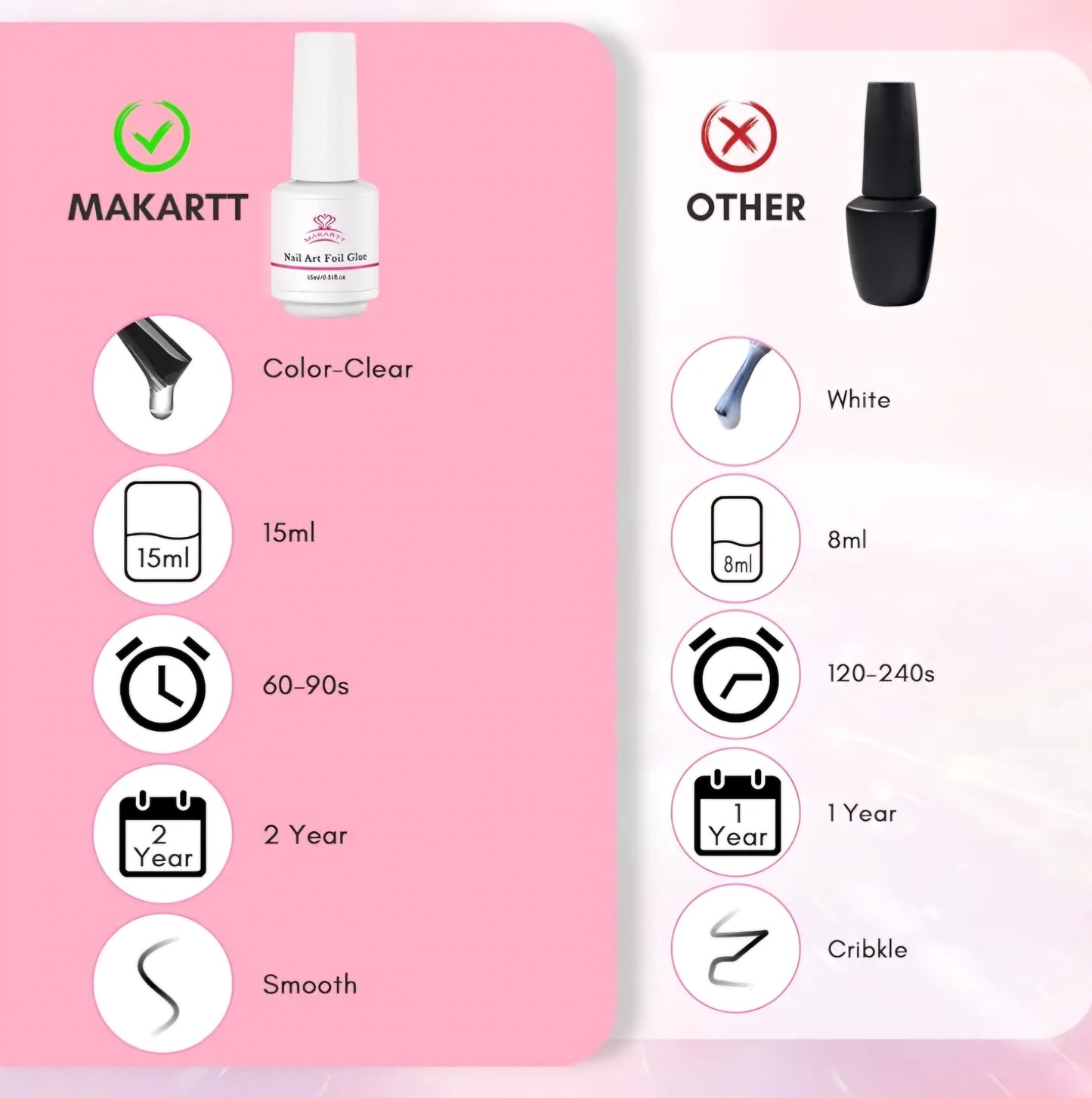 Makartt Gel de pegamento de lámina de uñas para uñas, transferencia de gel de aluminio
